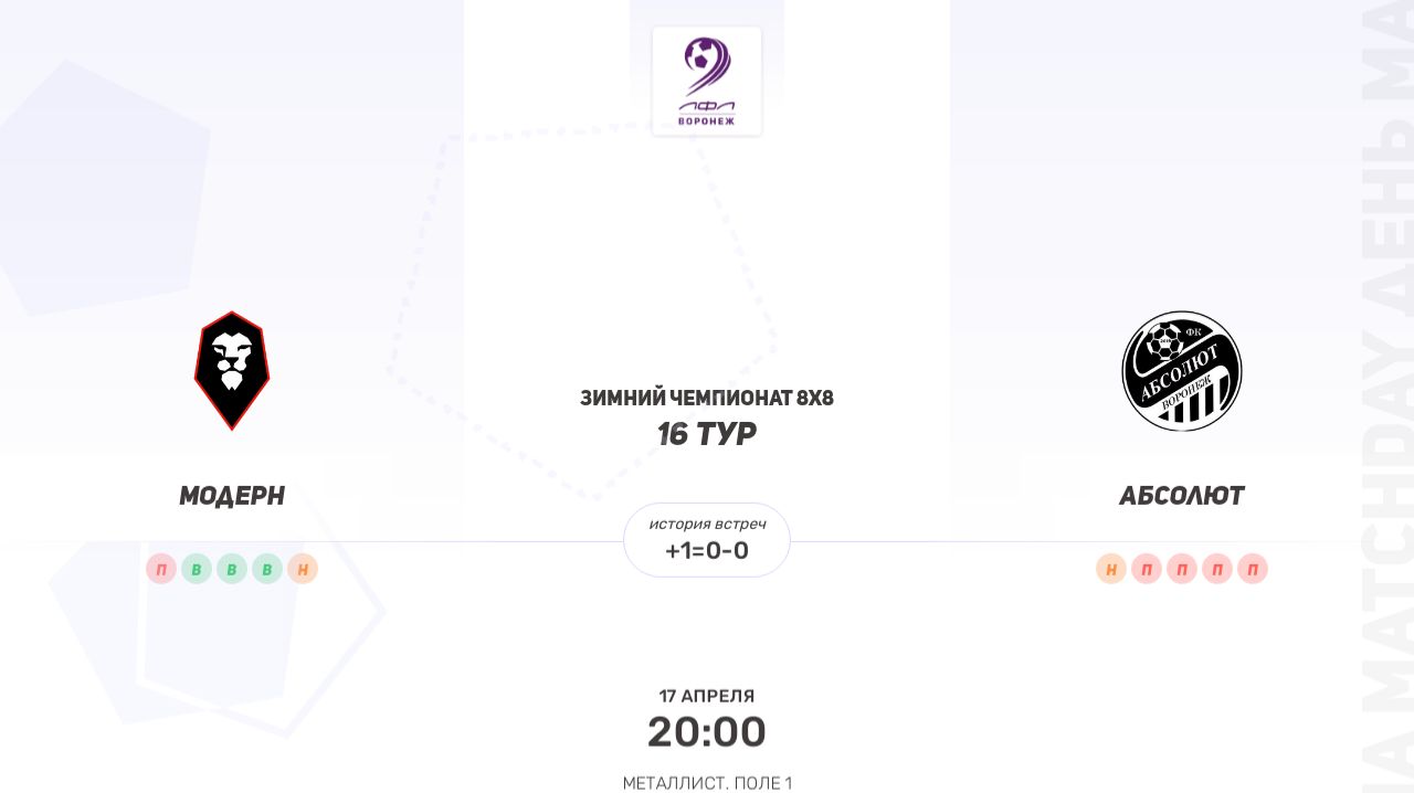 Модерн × Абсолют. Пятая лига. Зимний чемпионат 8х8