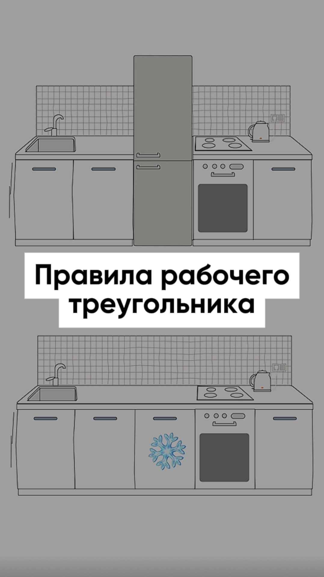 Рабочий треугольник или рабочая линия?