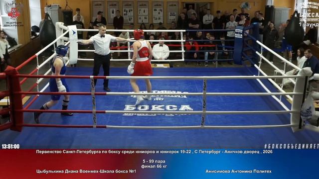 99 финал 66 кг Цыбулькина Диана Анисимова Антонина Политех