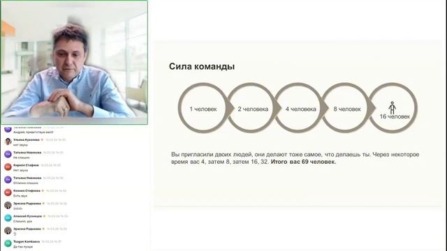 4Life Ваш билет в жизнь мечты 16.03.2026