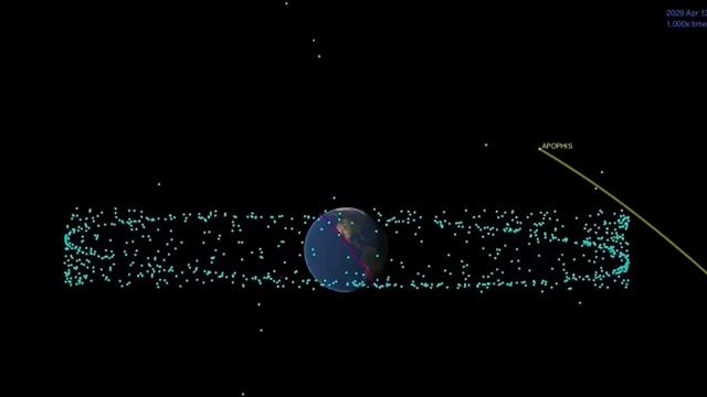 Астероид Бог хаоса приблизится к Земле в 2029 году: угрозы нет но наблюдать смогут все