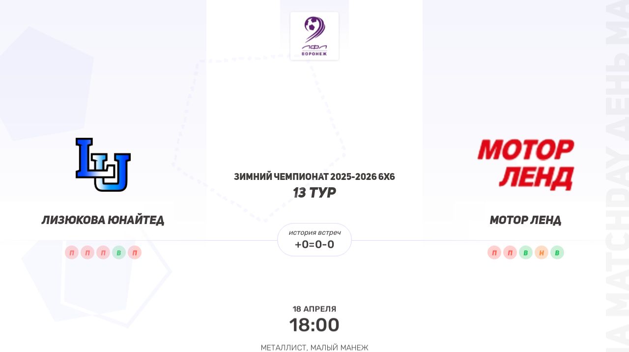 Лизюкова Юнайтед  Мотор Ленд. Зимний Чемпионат 2025-2026 6х6