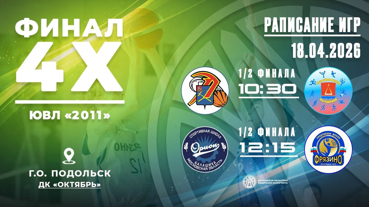 Финал 4х ЮВЛ 2011 г.о. ПОДОЛЬСК ДК Октябрь