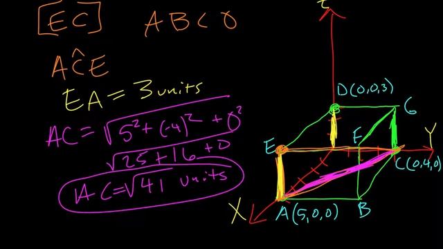 Math SL - 9C - Trigonometry