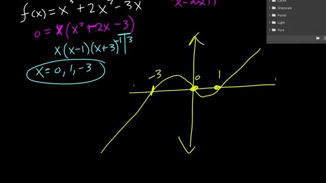 AA2 - 17C - The Area Above A Curve