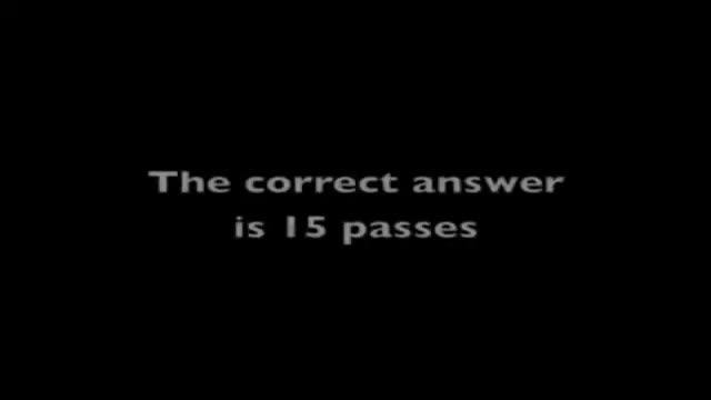 Тест на внимательность Горилла тест