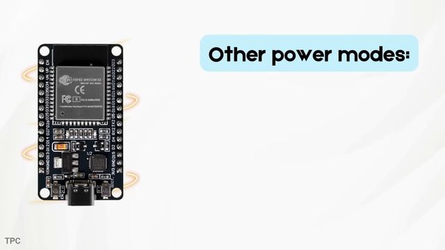 ESP32 Pro: Поднимите свои проекты на новый уровень!