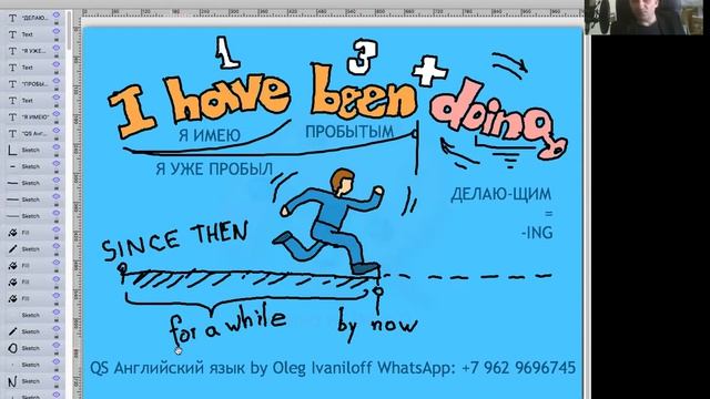 QS Английский язык - Уже пробыл  делающим что-то в течение какого-то времени