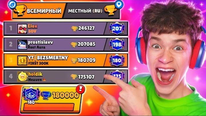 Я ИГРАЛ МЕСЯЦ БЕЗ ПЕРЕРЫВА РАДИ ЭТОЙ ЦЕЛИВОШЁЛ В ТОП МИРА В БРАВЛ СТАРС! 