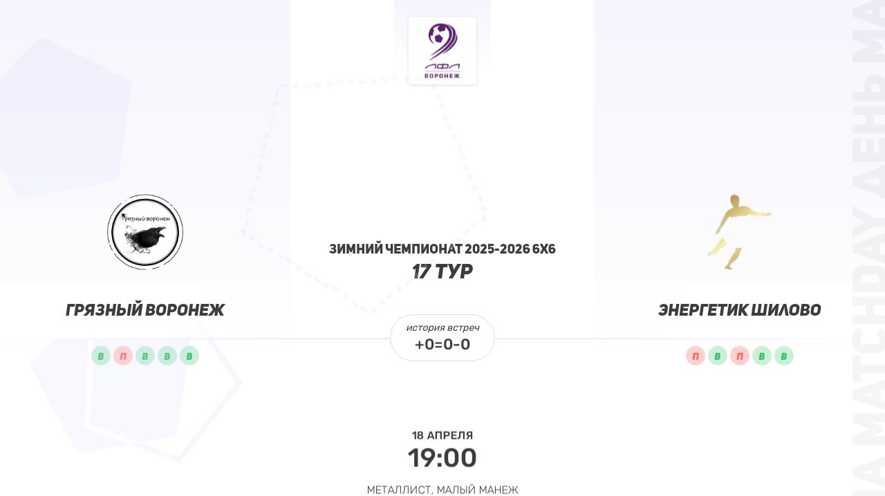 Грязный Воронеж  Энергетик Шилово. Зимний Чемпионат 2025-2026 6х6