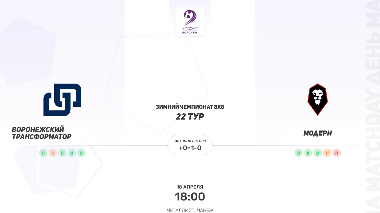 Воронежский трансформатор  Модерн. Пятая лига. Зимний чемпионат 8х8