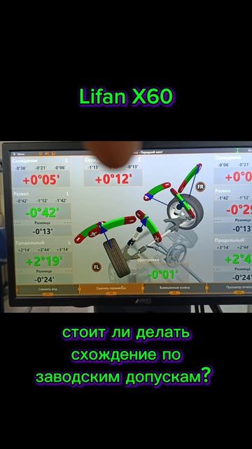 Lifan X60, допуски по схождению на передней оси. Кто делает по регламенту?)