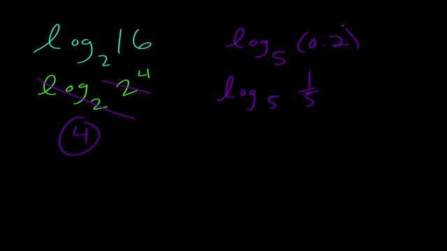 AA2 - 6B - Logarithms In Base A