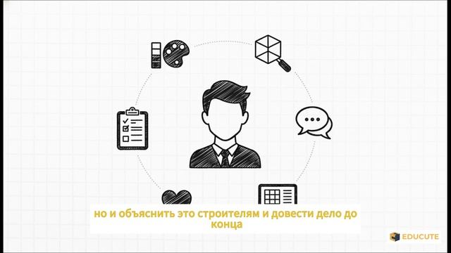 Дизайнер интерьера: разбор профессии