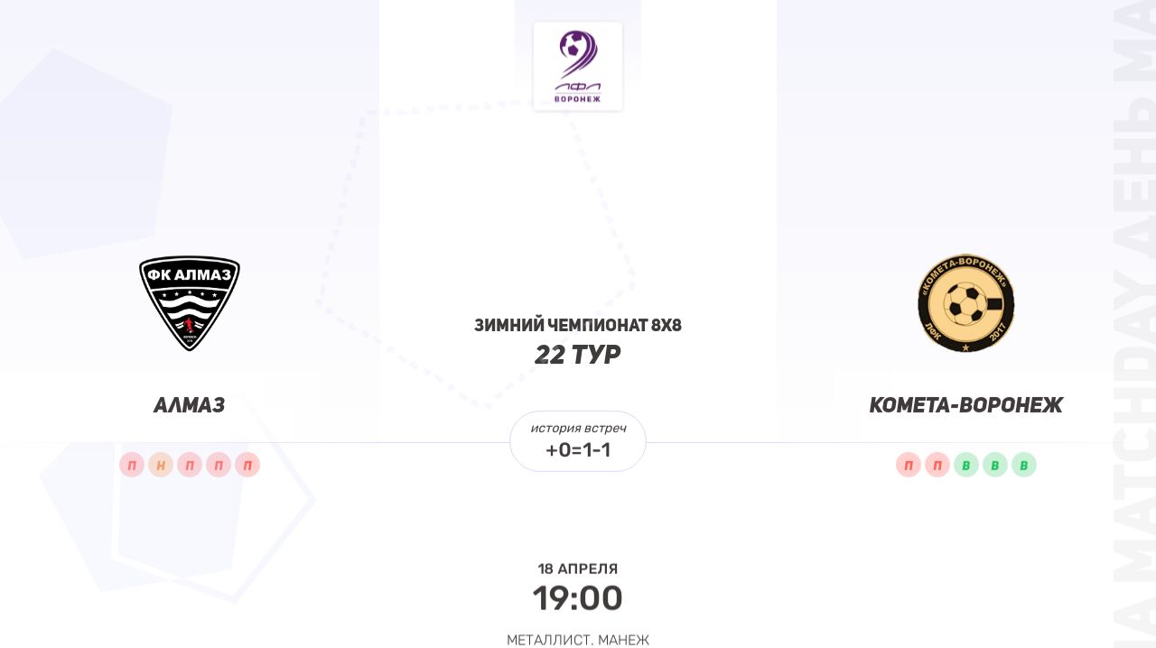 Алмаз  Комета-Воронеж. Пятая лига. Зимний чемпионат 8х8