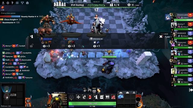 IMBA-комбинация которую никто не юзает