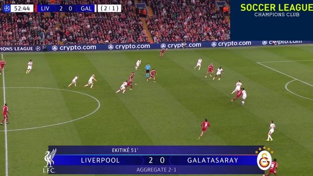 Ливерпуль - Галатасарай. Обзор. Лига чемпионов одна восьмая. 18.03.26