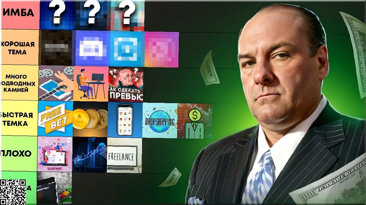  KYC и AML  Верификация Ужесточается