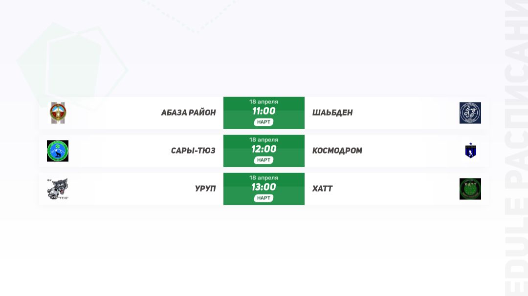 4 тур Чемпионата КЧР среди ветеранов 40 88.