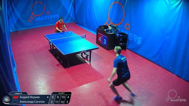 Мастерсы - Сагитов А. Vs Якушев А. -18.04.2026