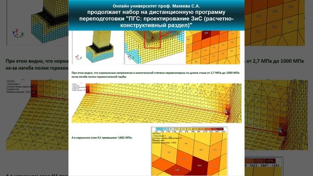 14.2. Результаты линейного расчета параметров НДС с учетом совместной работы элементов узла фермы.