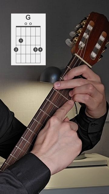 Уроки гитары. Как играть аккорды чтобы звучали красиво?