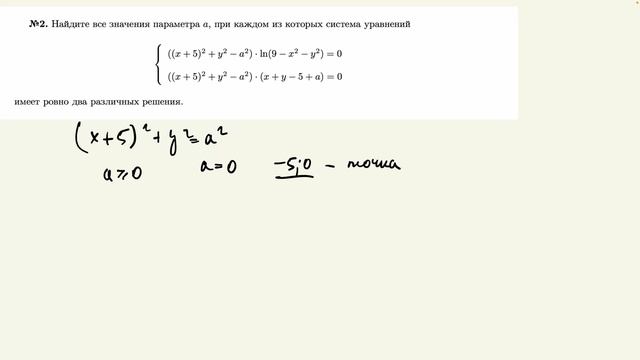 Задачи с параметром. ЕГЭ-2026 по профильной математике. Урок 12.