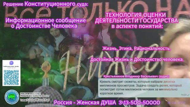 Технология оценки деятельности государства в аспекте понятий:Жизнь-Этика-Рациональность-Крестьянинов