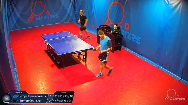Мастерсы - Сманько В. Vs Шеловской И. -15.03.2026