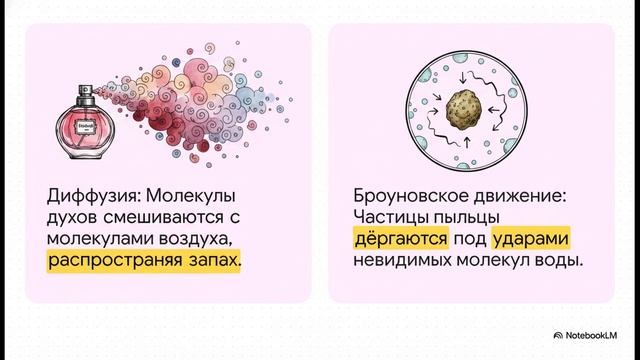 Физика 8 класс параграф 1 ОСНОВНЫЕ ПОЛОЖЕНИЯ МОЛЕКУЛЯРНО-КИНЕТИЧЕСКОЙ ТЕОРИИ СТРОЕНИЯ ВЕЩЕСТВА