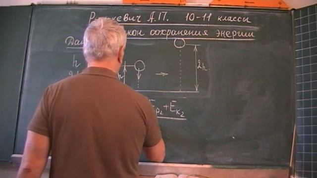 Рымкевич. ЗСЭ. 2