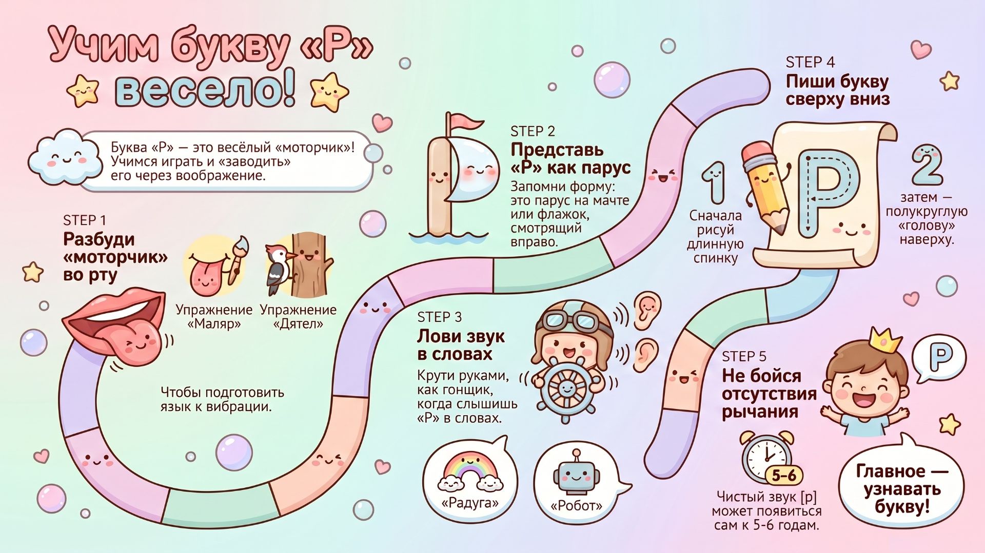 Учим букву Р Веселые игры и упражнения для детей | Подготовка к школе