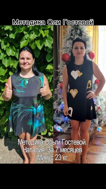 Фотоотчёты ♡ Похудеть.
Марафон. Меню.