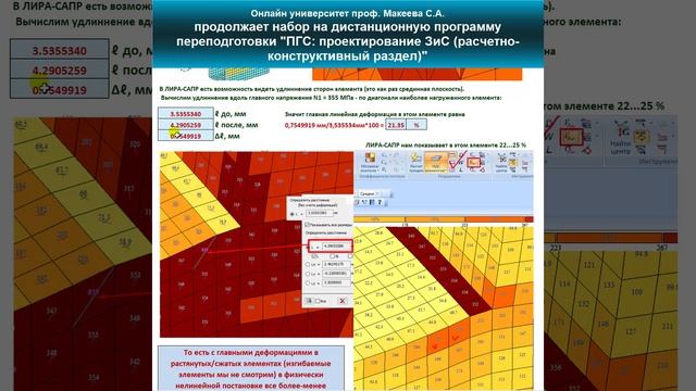 14.3. Результаты учета физической нелинейности примененной стали в расчете НДС узла фермы.