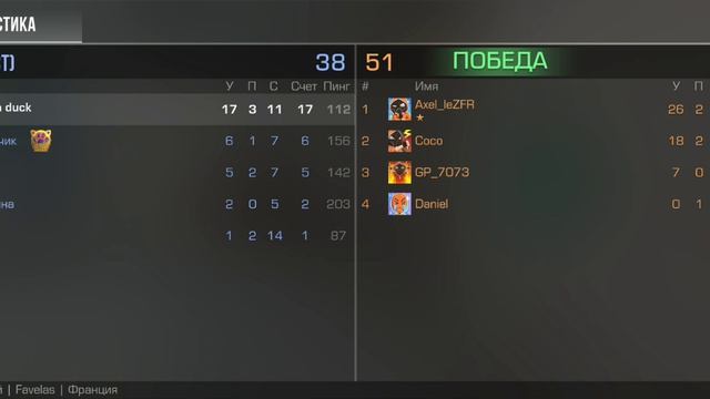 играю в стенд офф 2