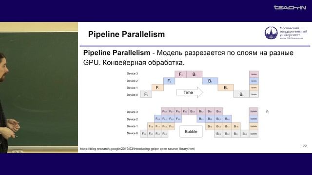 Тихомиров М.М. - Обучение больших языковых моделей - 7. Методы  Fine-tuning и LoRA