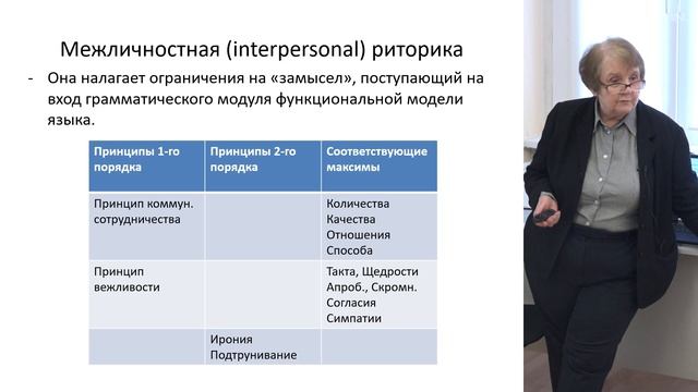 Кобозева И.М. - Лингвистическая прагматика - 8. Анализ теорий вежливости