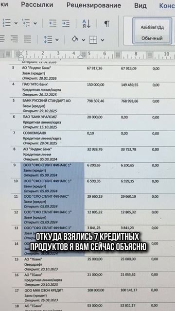 Снизить кредитную нагрузку на 7 счетов?