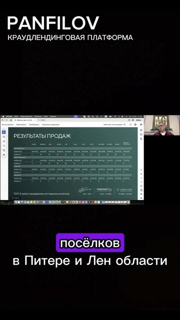 Эффективные объекты недвижимости от заемщика