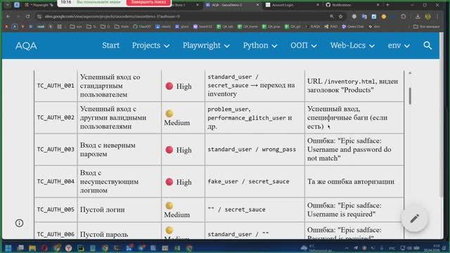 Fixtiure & Parametrize part 2