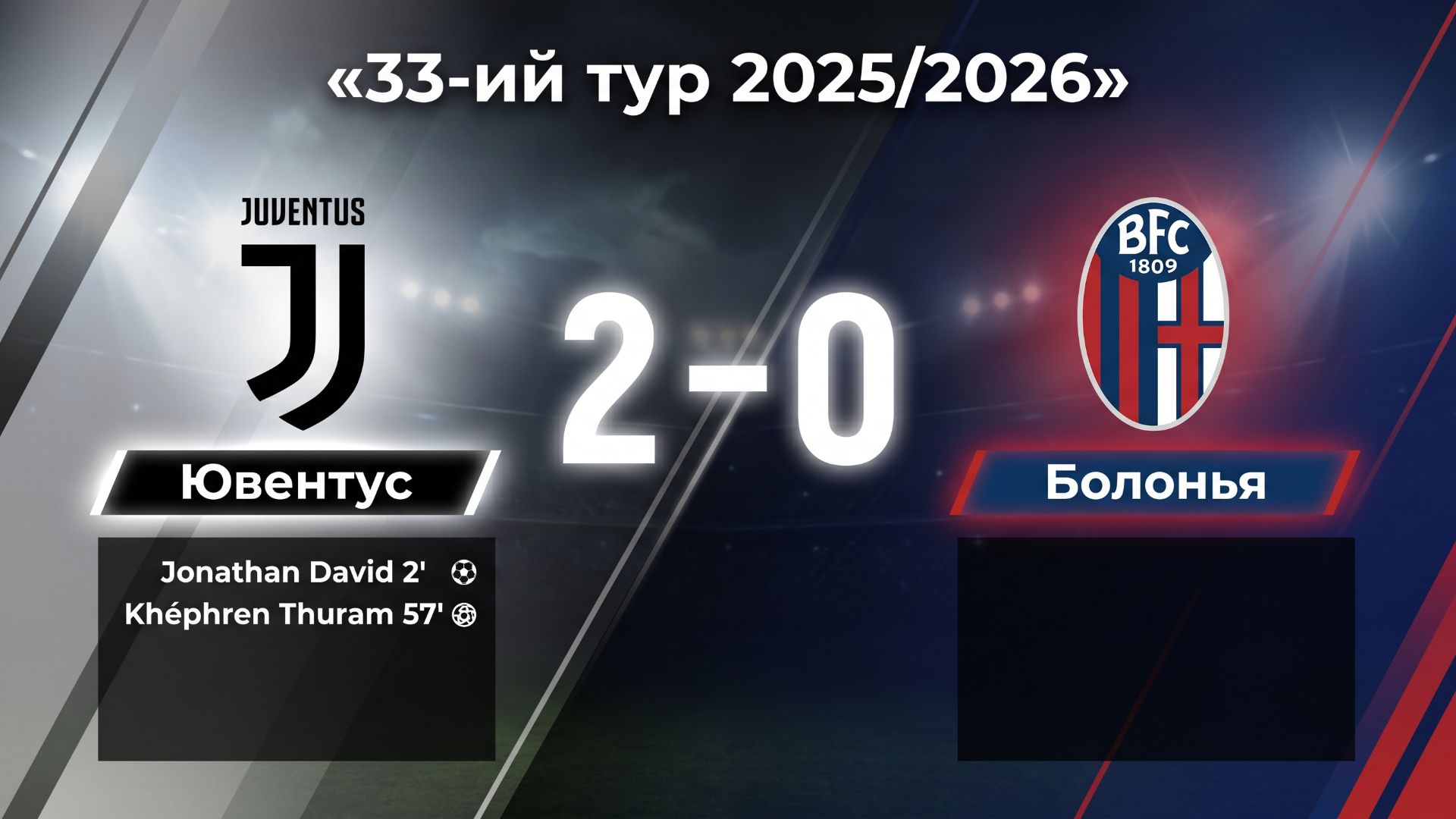 ГОЛЫ ЮВЕНТУС - БОЛОНЬЯ // 33-ИЙ ТУР СЕРИЯ А 25/26