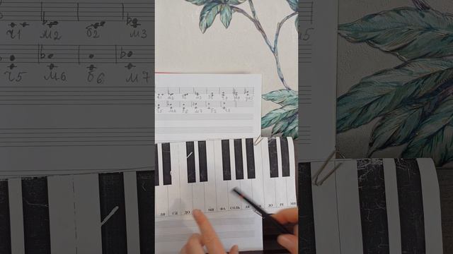 строим все интервалы от звуков до и ре