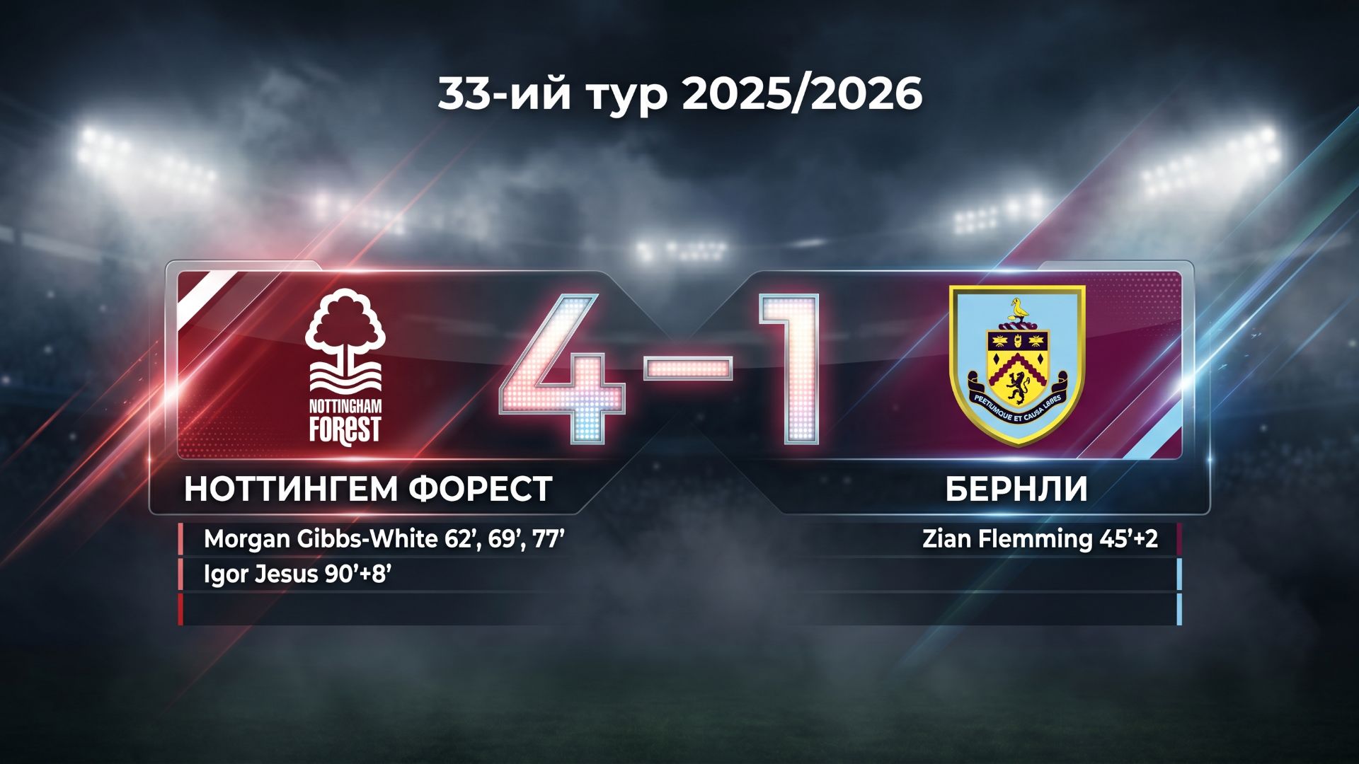 ГОЛЫ НОТТИНГЕМ ФОРЕСТ - БЕРНЛИ // 33-ИЙ ТУР АПЛ 25/26