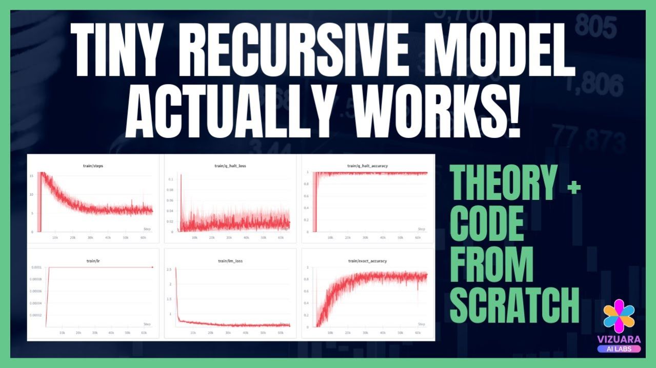 Tiny Recursive Model Actually Works Theory + Implementation From Scratch