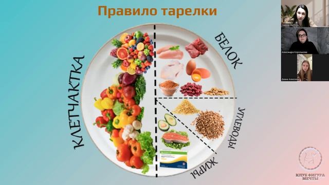 Составление программы, Александра и Диана, тройная встреча