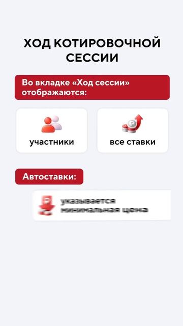 Котировочная сессия на Портале поставщиков