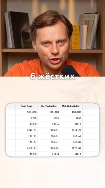 Превратил Claude Code в команду из 5 человек