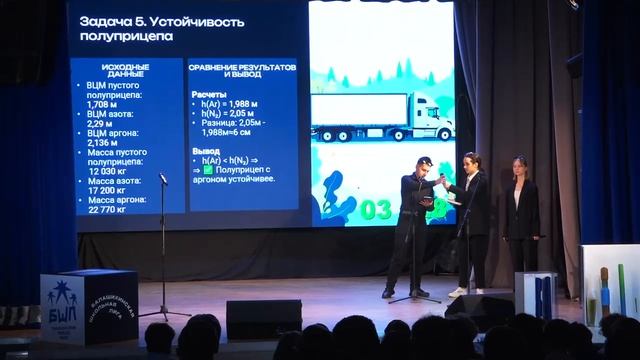 Победители триатлона