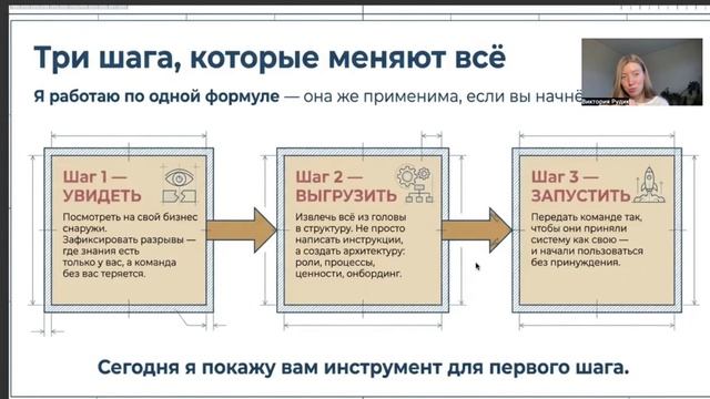 Сколько денег ваш бизнес теряет прямо сейчас — считаем вместе за 15 минут