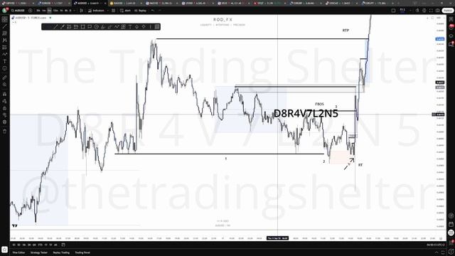 Step 1-2-3 Tradeaways I5